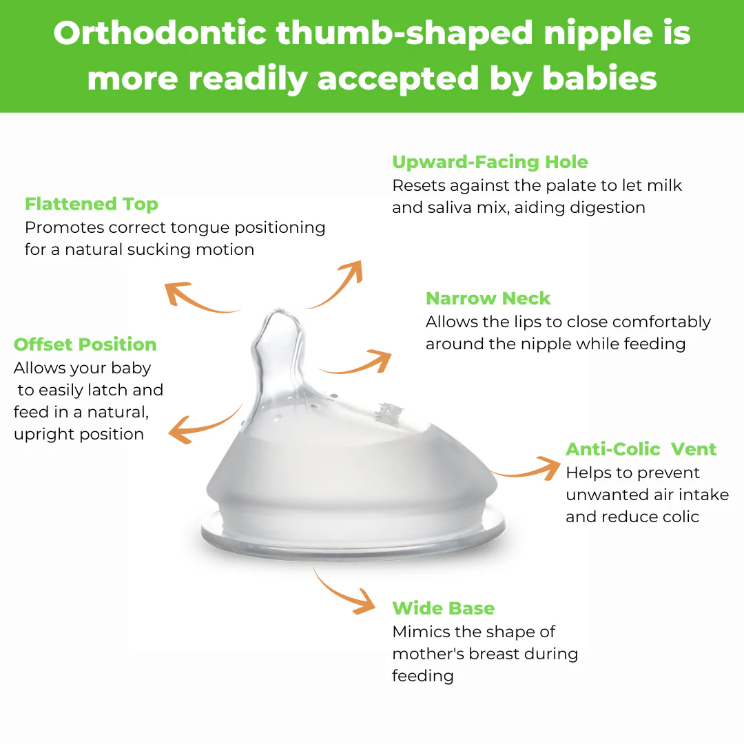 Haakaa Gen 3 Silicone Orthodontic Anti-Colic Nipple 2 PK - Image 6