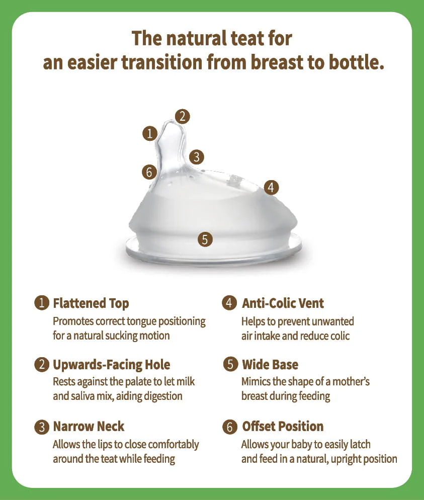 Haakaa Generation 3 Glass Baby Bottle 3 oz/90 ml, 1 PK (Pack of 2) - Image 5